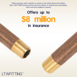 LTWFITTING Brass Pipe 2 Inch Long Nipple Fitting 1/8 Male NPT Air Water(Pack of 5)