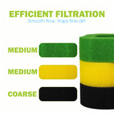 LTWHOME Foam Set Replacement for Oase Filto Clear 13000 (Pack of 3)